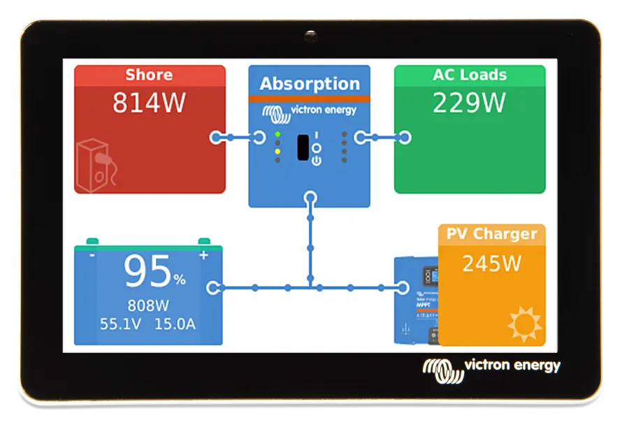 518_GX TOUCH 50 (FRONT WITH SCREEN)NW